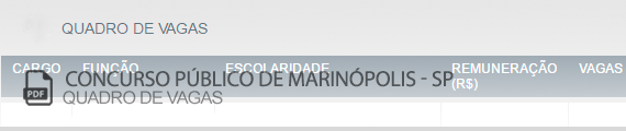 Vagas Concurso Prefeitura Marinópolis (PDF)