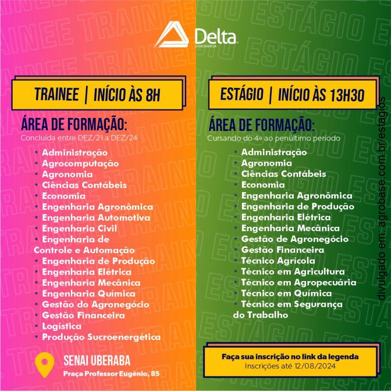 Programa novas energias – Uberaba/MG