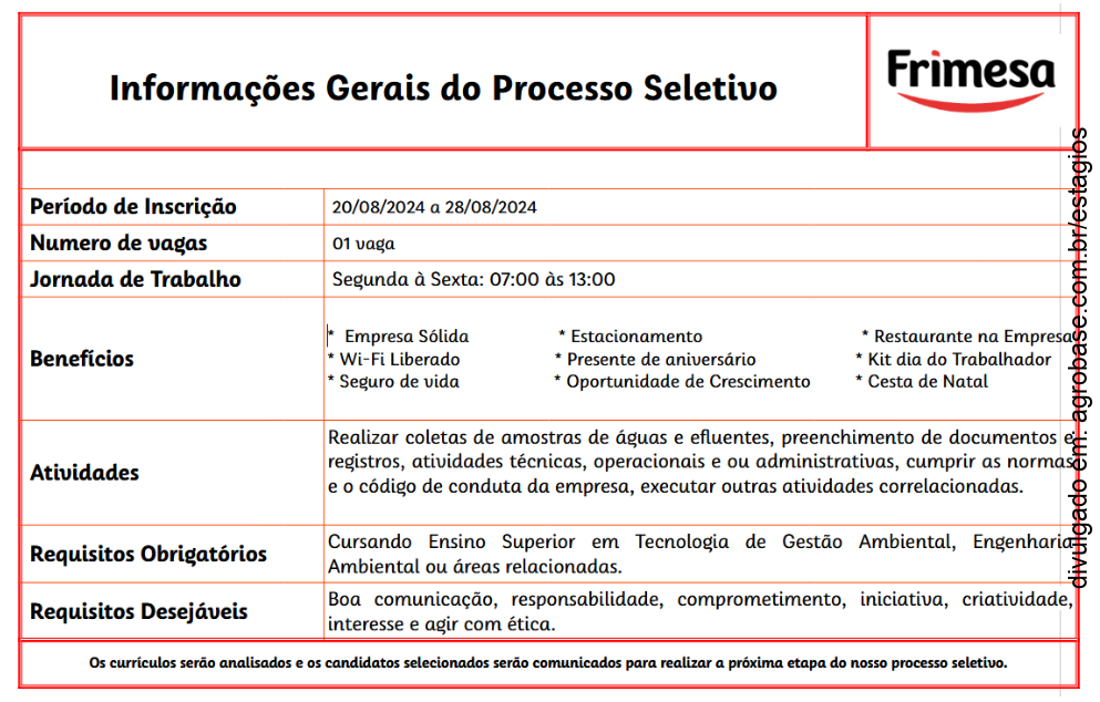 Estágio ambiental – Matelândia/PR