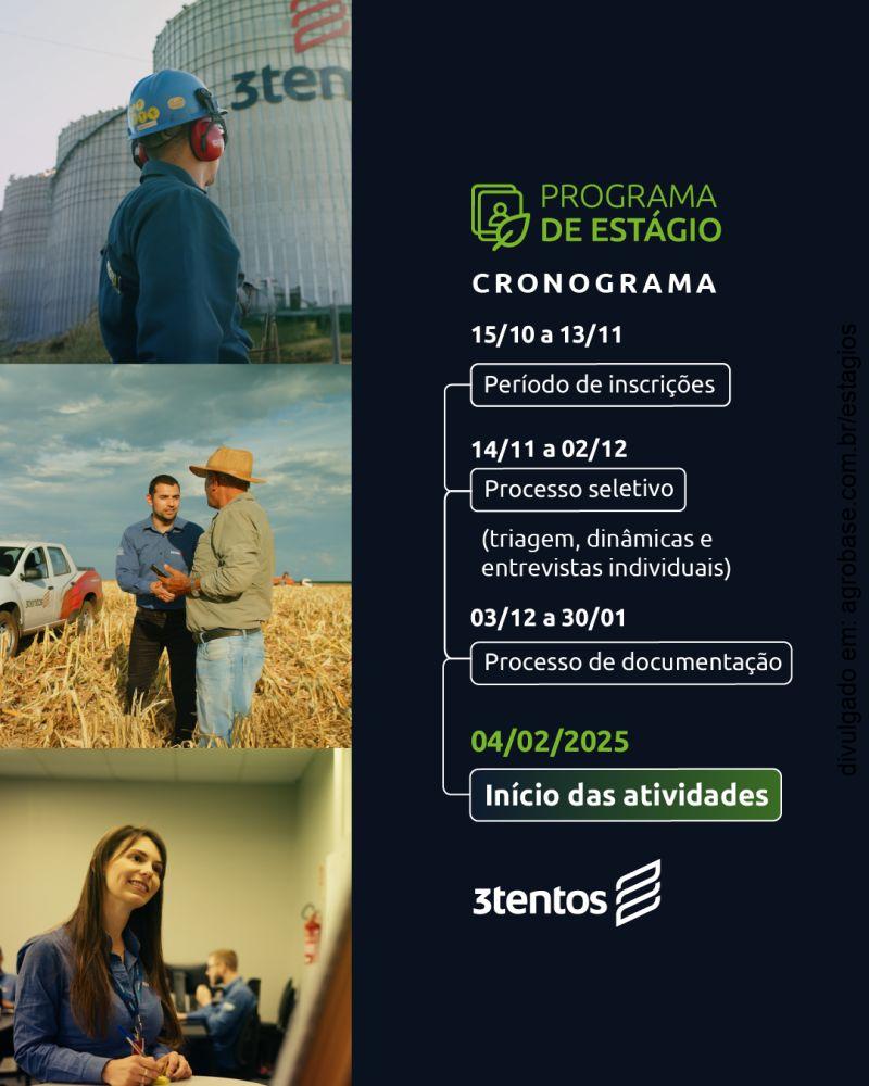 Programa de estágio | trading e sustentabilidade – São Paulo/SP