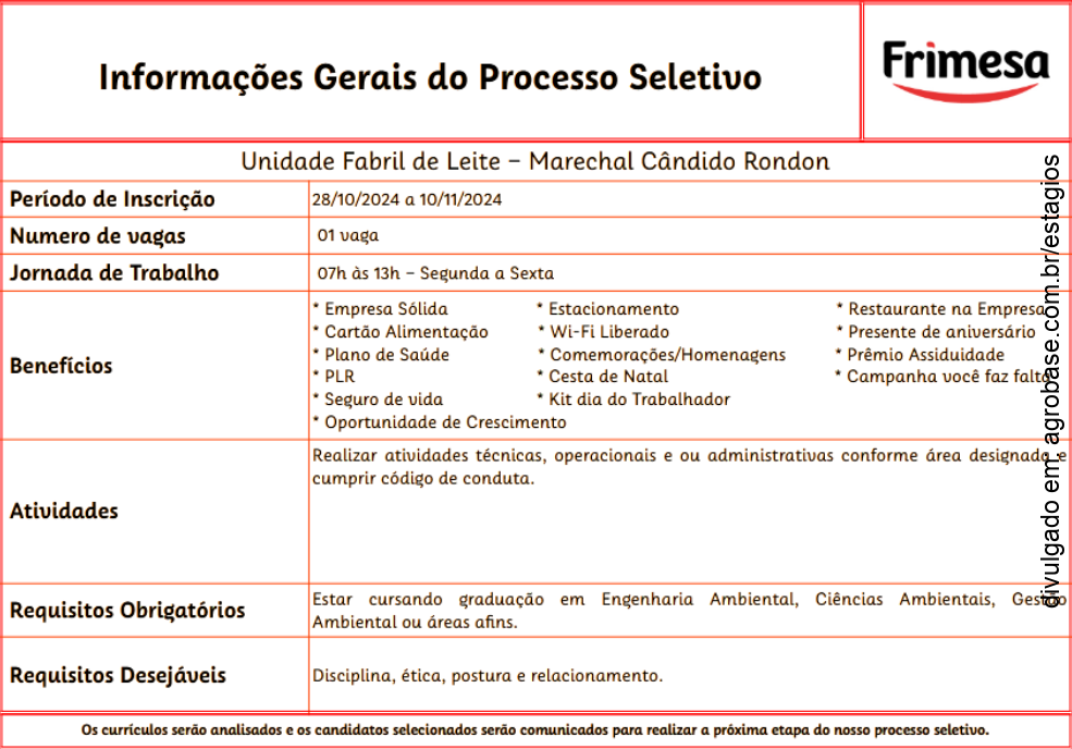 Estagiário controle ambiental – Marechal Candido Rondon/PR