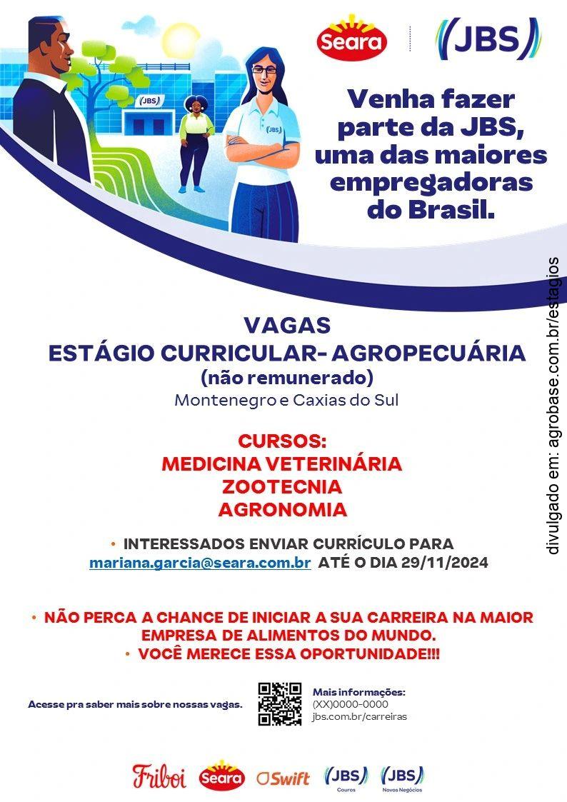 Estágio curricular agropecuária – Montenegro e Caxias do Sul/RS